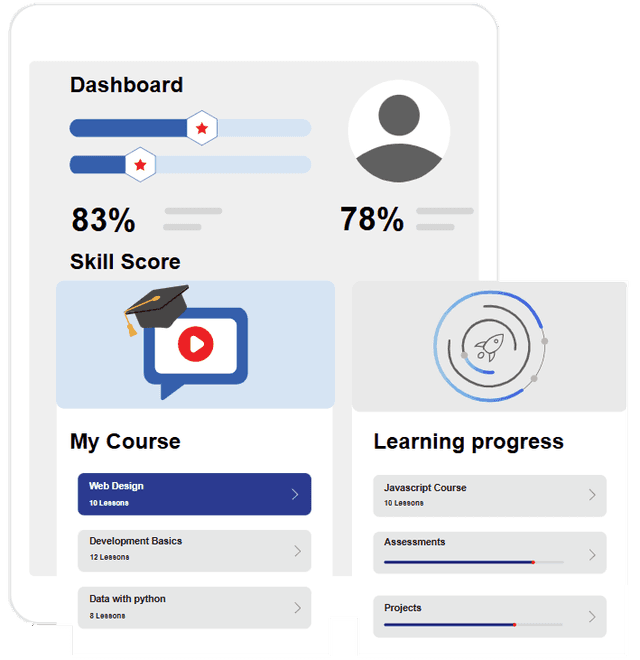 AWS Database Training