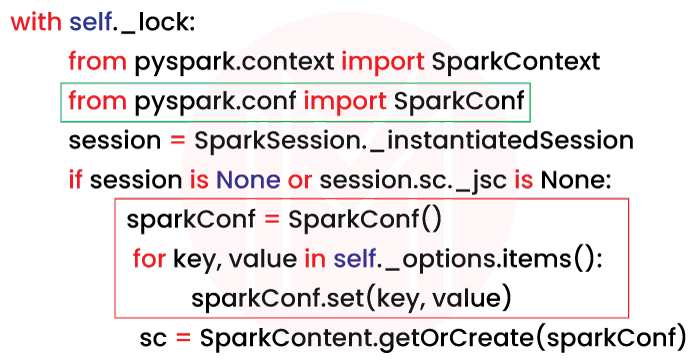 SparkConf