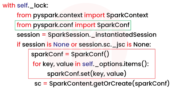 SparkConf