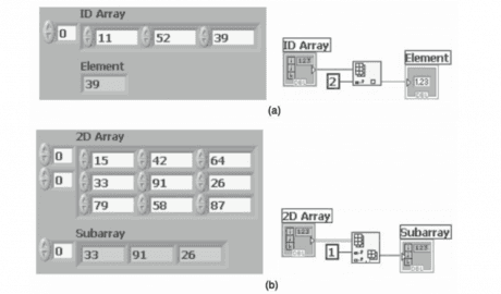 Array Functionality