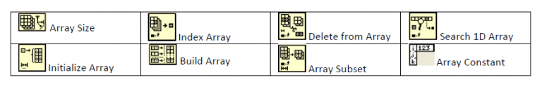 array functions