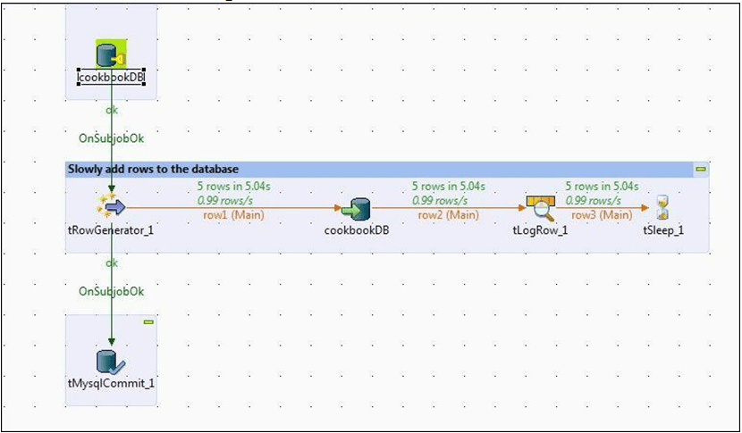 Managing database sessions