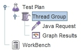 JMeter test plan