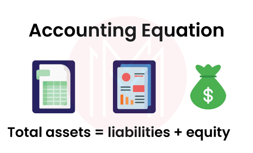 Accounting Equation