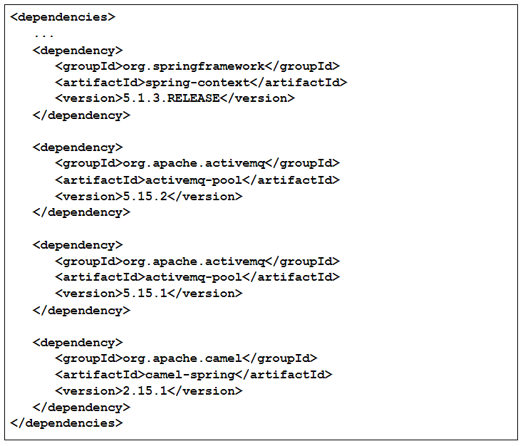 creating java DSL for spring