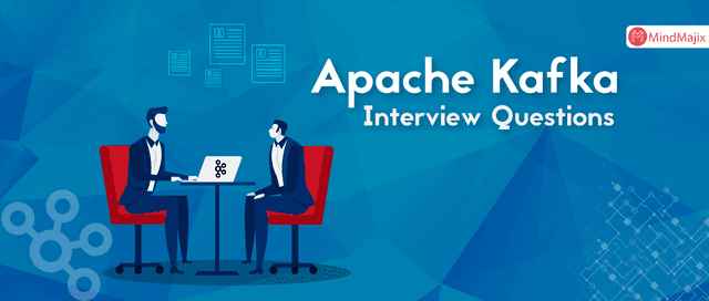 Apache Kafka Interview Questions