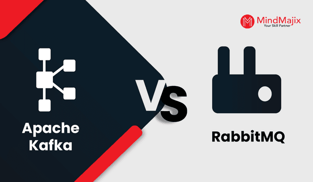 Kafka vs RabbitMQ