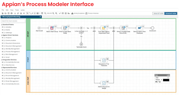 Appian's Process Modeler Interface