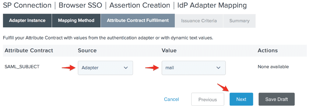 SP Connections  - Attribute Contract Fulfillment 