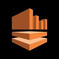 AWS Kinesis AWS Service