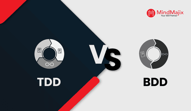 TDD VS BDD