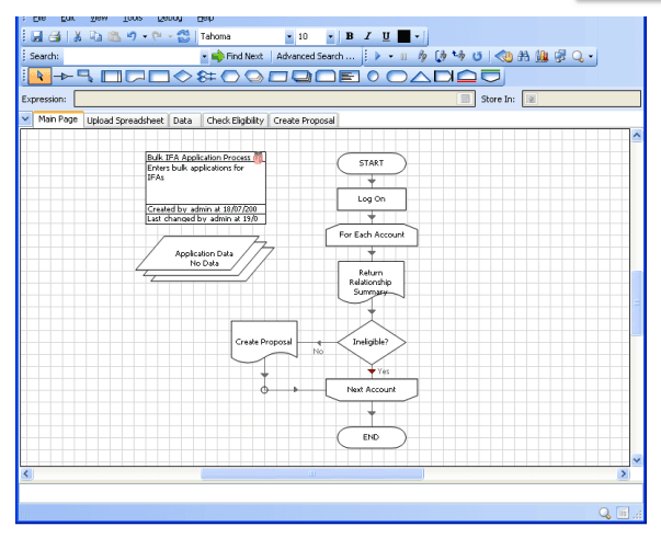 Blue Prism Process Studio