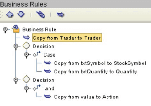 Business Rule Editor