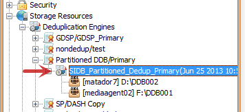 CommVault Deduplication