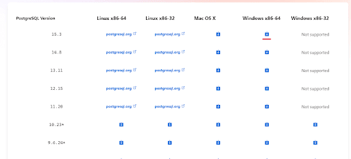 Download PostgreSQL