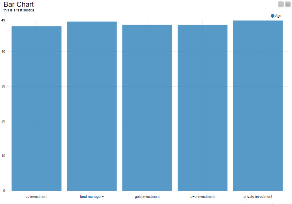 Graphing / Reporting - Knime