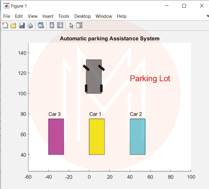 parking indicator system