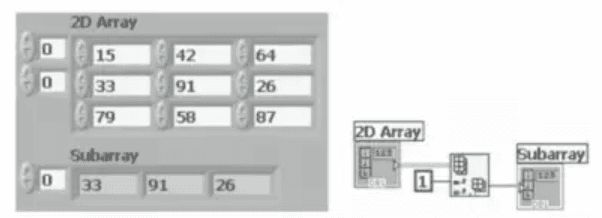 array functions case2