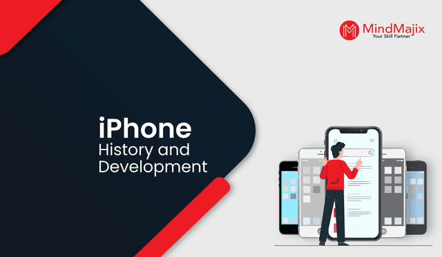 iPhone History and Development