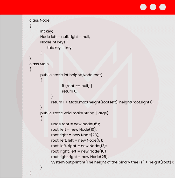 Java program