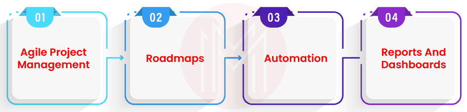 key features of Jira