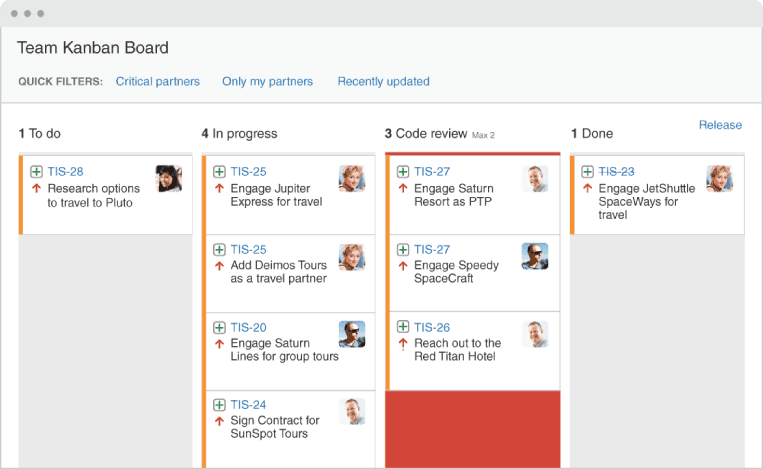 Kanban borads