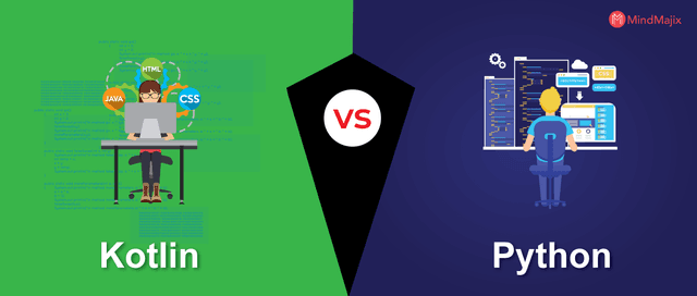 Kotlin vs Python