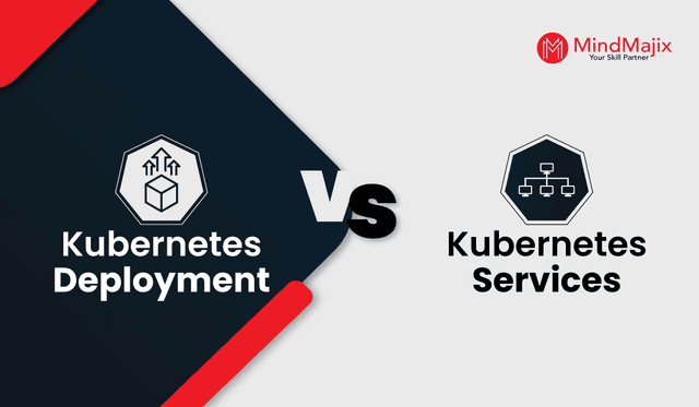 Kubernetes Deployment Vs Kubernetes Services