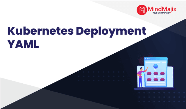 Kubernetes Deployment YAML