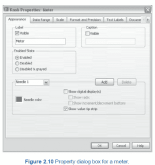 property dialog boxes