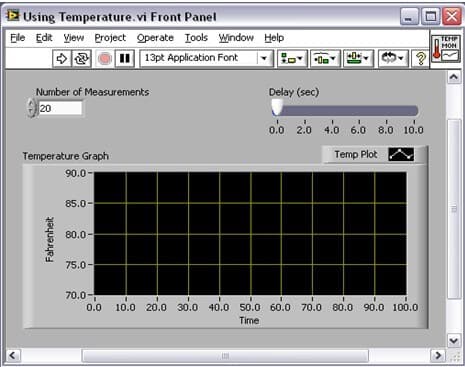 LabVIEW Components Front Panel