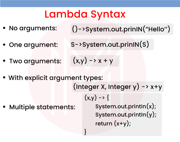 lambda syntax