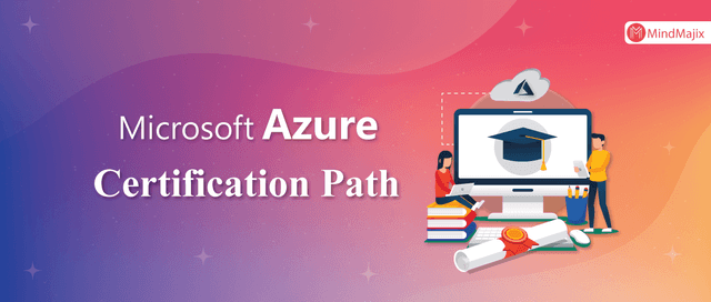 Microsoft Azure Certification Path