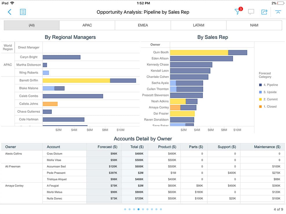 microstrategy-newly-introduced-platform-analytics