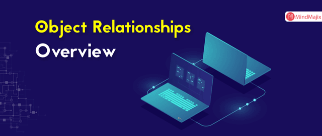 Object Relationships Overview – SalesForce