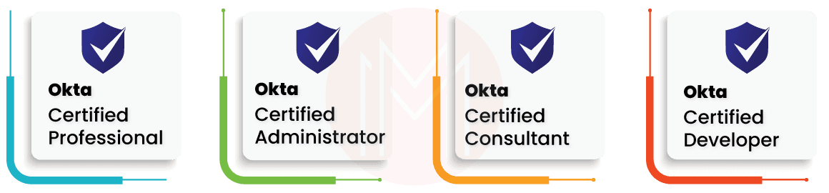 Okta Certification