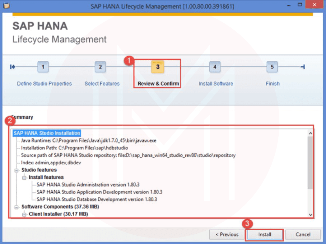 SAP HANA Lifecycle 