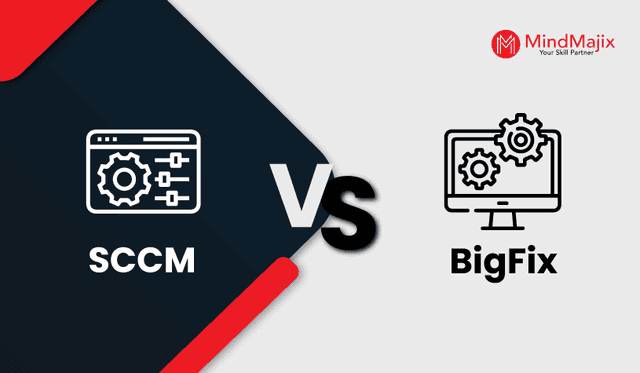 Bigfix Vs SCCM