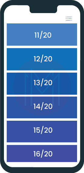 ScrollView Component in React Native.