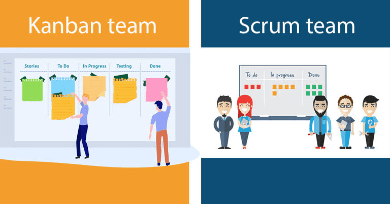 Kanban Team Vs Scrum Team