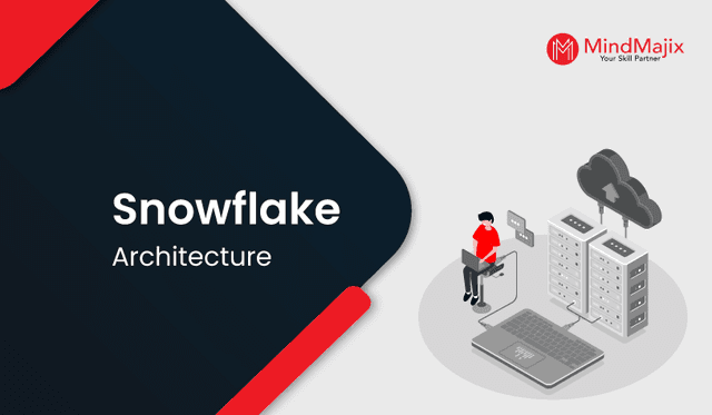 Snowflake Architecture