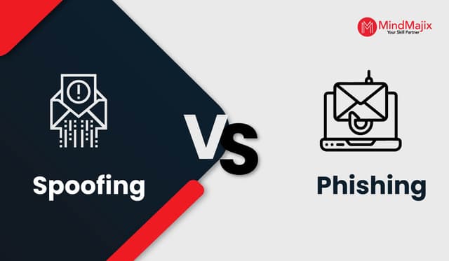 Spoofing vs Phishing