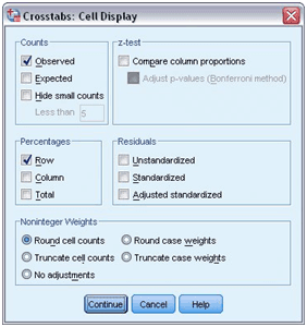 Crosstab dialog box