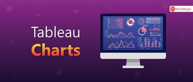 Create Pie charts, Scatter Plot, Area Fill charts & Circular View in Tableau