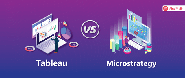 Tableau Vs Microstrategy