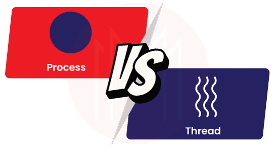 Process vs Thread