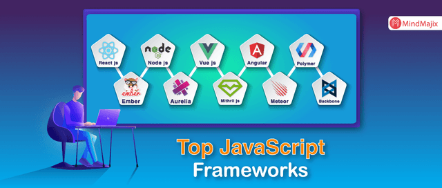 JavaScript Frameworks