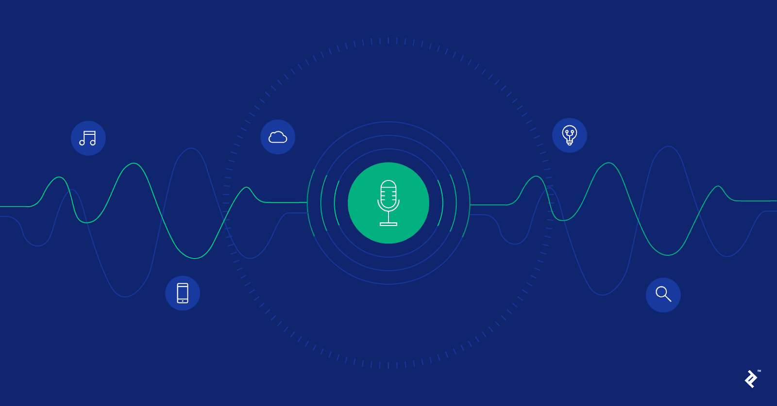 Voice Activated User Interfaces