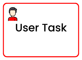 User Task in Camunda