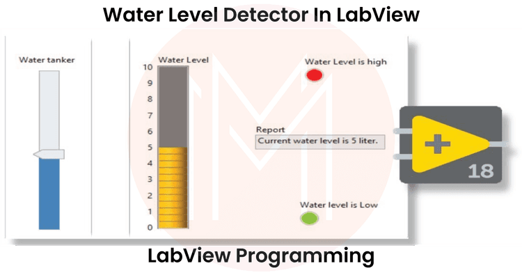 Water level detection with LabVIEW